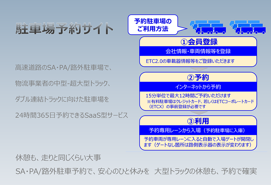 製品紹介